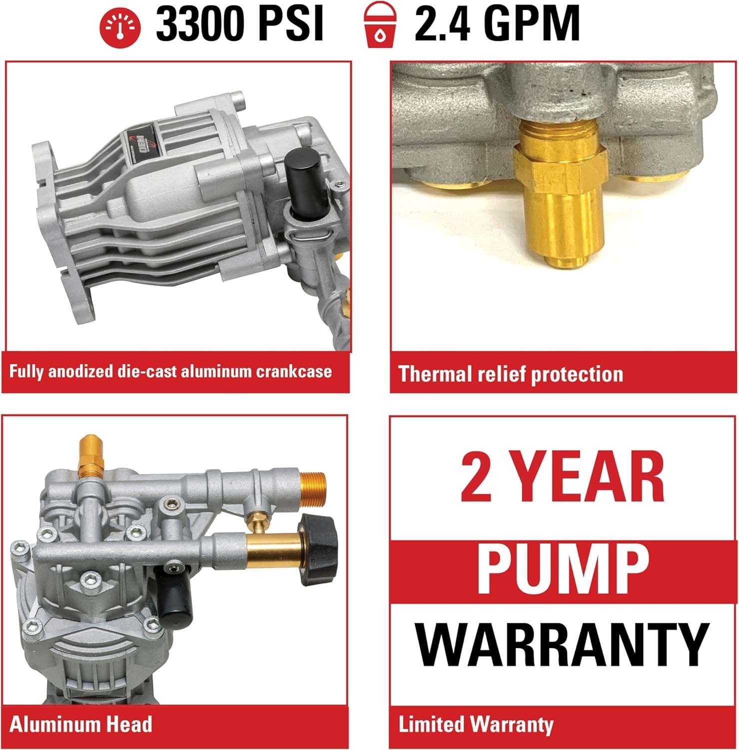 3300 PSI 2.4 GPM Horizontal Axial Cam Gas Pressure Washer Pump Kit 3/4″ Shaft