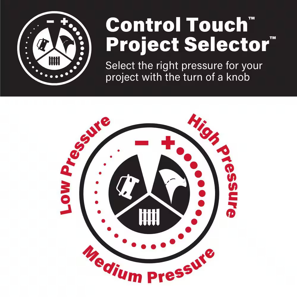 3200 MAX PSI 2.5 MAX GPM Gas Pressure Washer with Control Touch Project Selector