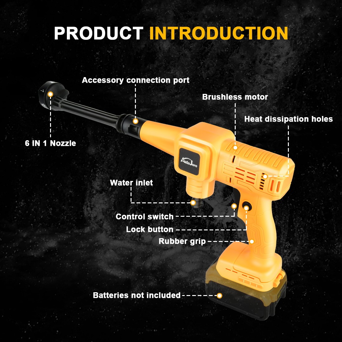 Cordless Pressure Washer for Dewalt 20V Battery 880 PSI Portable Handheld Power