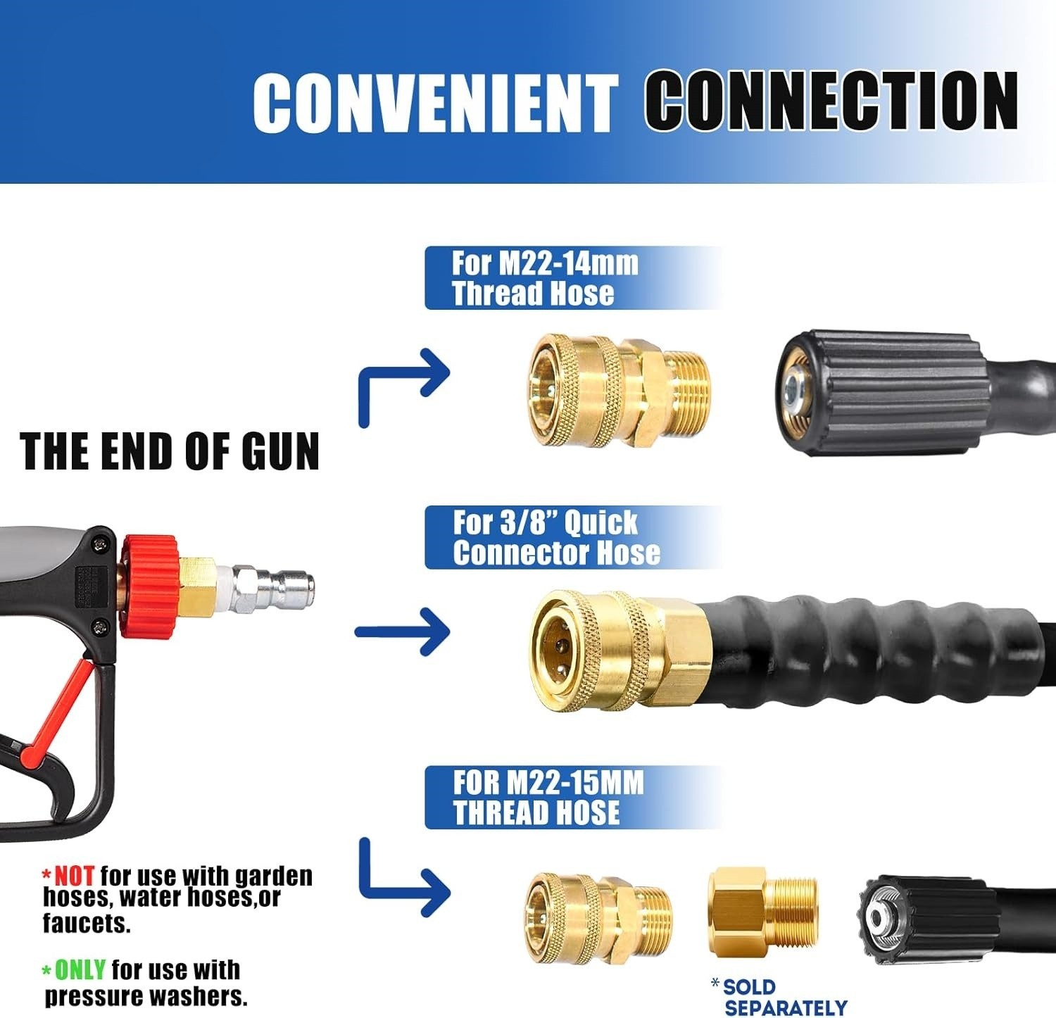 Pistola de lavado de alta potencia con conector giratorio de 3/8″ color negro US