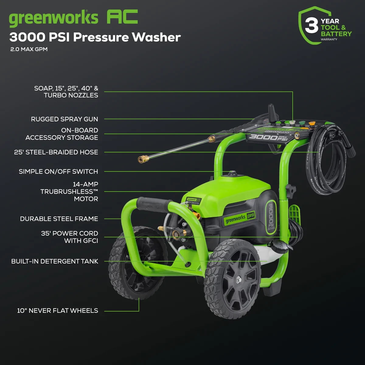Greenworks 3000 PSI Pressure Washer (2.0 GPM Max) with Foam Cannon – Easily Remo