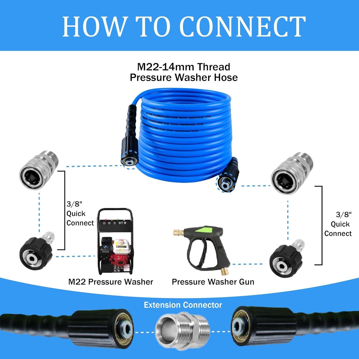 50FT Blue Pressure Washer Hose – 5800 PSI Kink-Resistant with Quick Connector