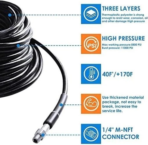200FT Sewer Jetter Kit for Pressure Washer, 5800PSI Drain Cleaner Hose 1/4 In…