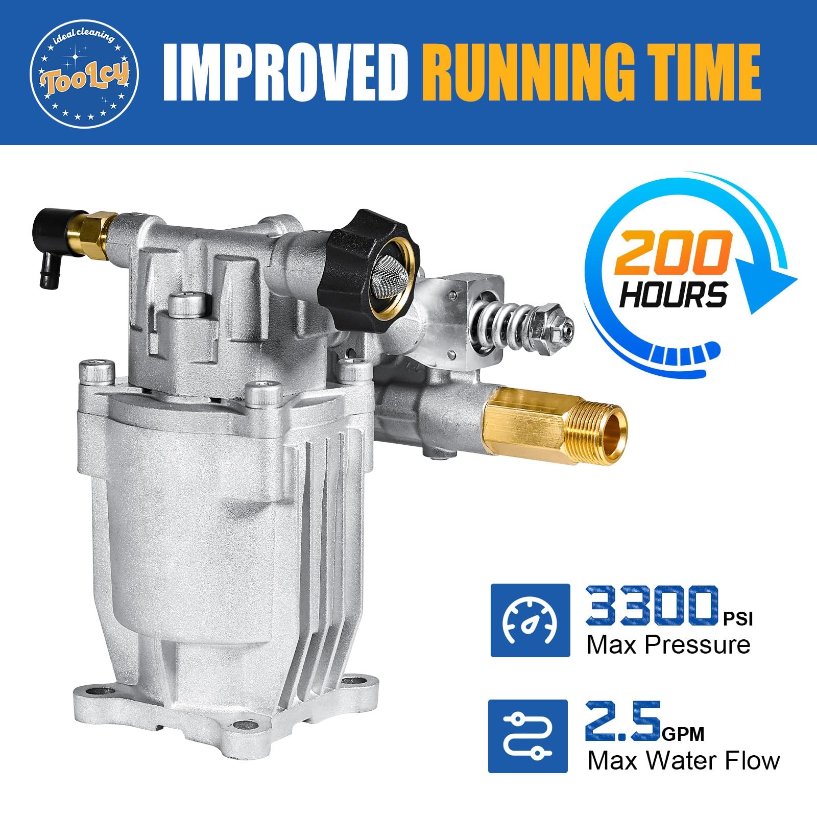 3/4 Inch Shaft Pressure Washer Pump 26003300 PSI 2.5 GPM Horizontal Gas Engine