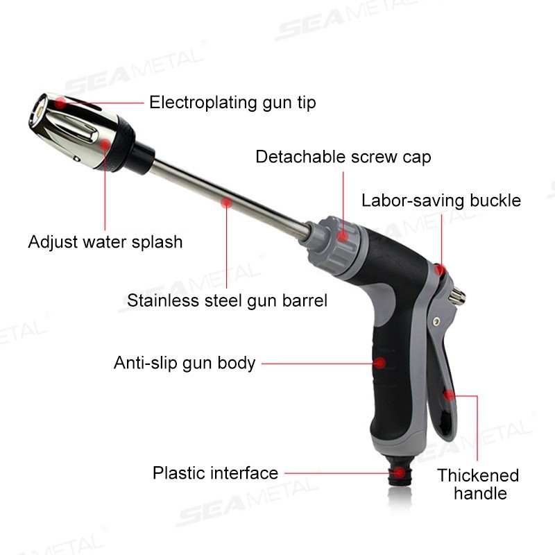 Hose Hawk Pressure Washer Pro 360° Rotating 3 Spray Modes Compact**