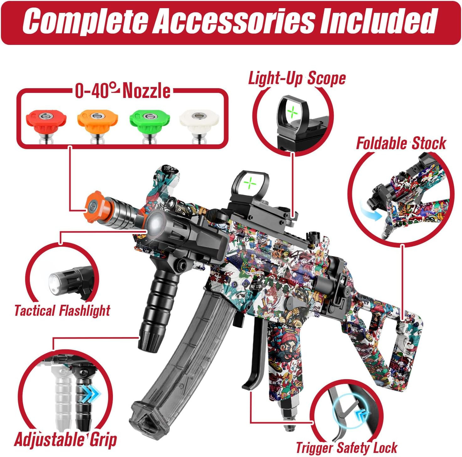 MP5 Model Pressure Washer Gun with Swivel & 4 Nozzles, 3600 PSI High Pressure Sp