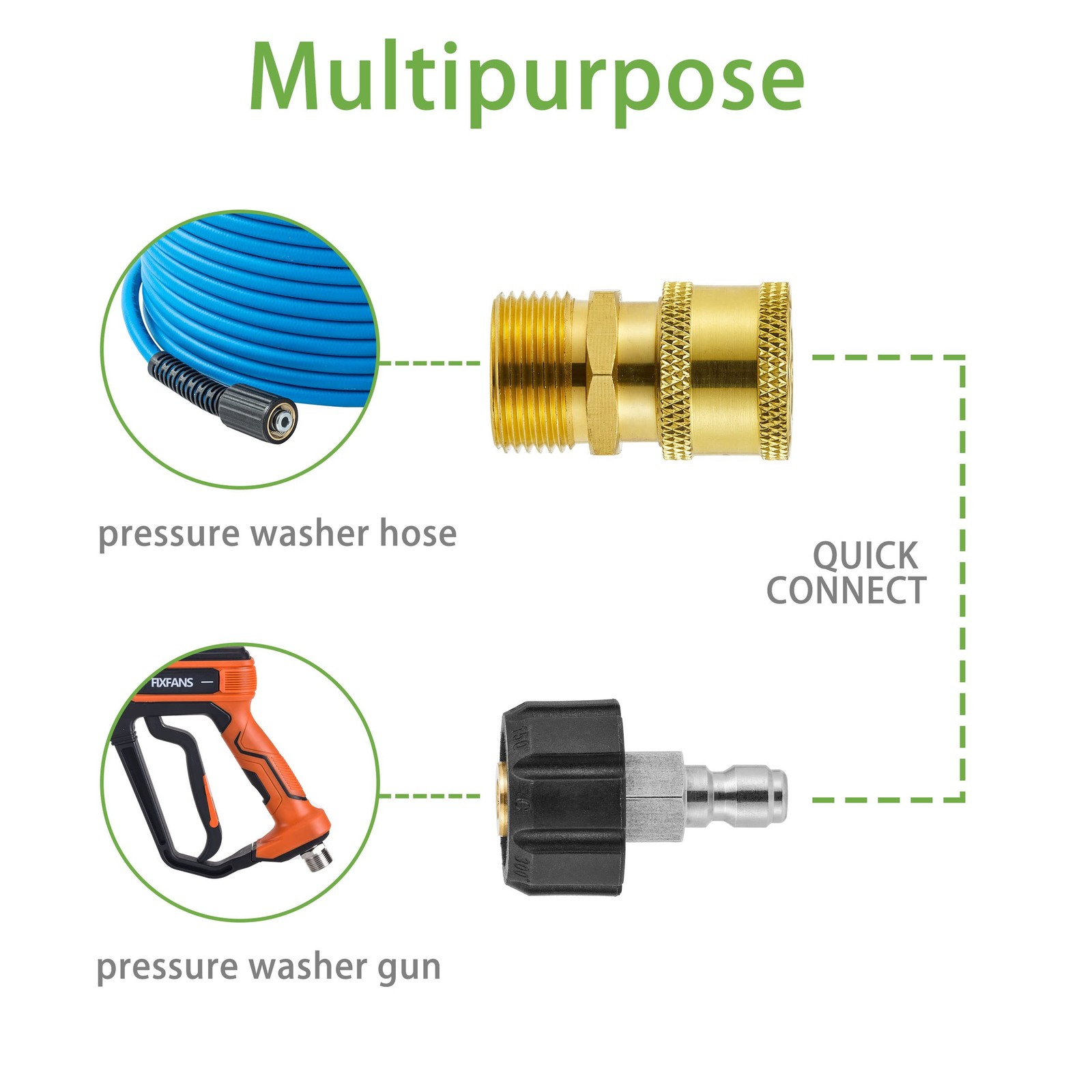 Pressure Washer Adapter Sets, M22 14mm to 1/4” Quick Connect Fittings Kits, …