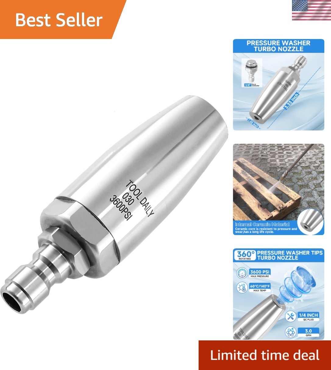 360° Rotating Turbo Nozzle: Stainless Steel Pressure Washer Attachment, 3600 PSI