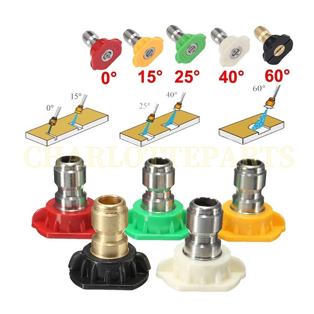 5pcs Pressure Washer Spray Tips Nozzles High Power Kit Quick Connect 1/4″ Set