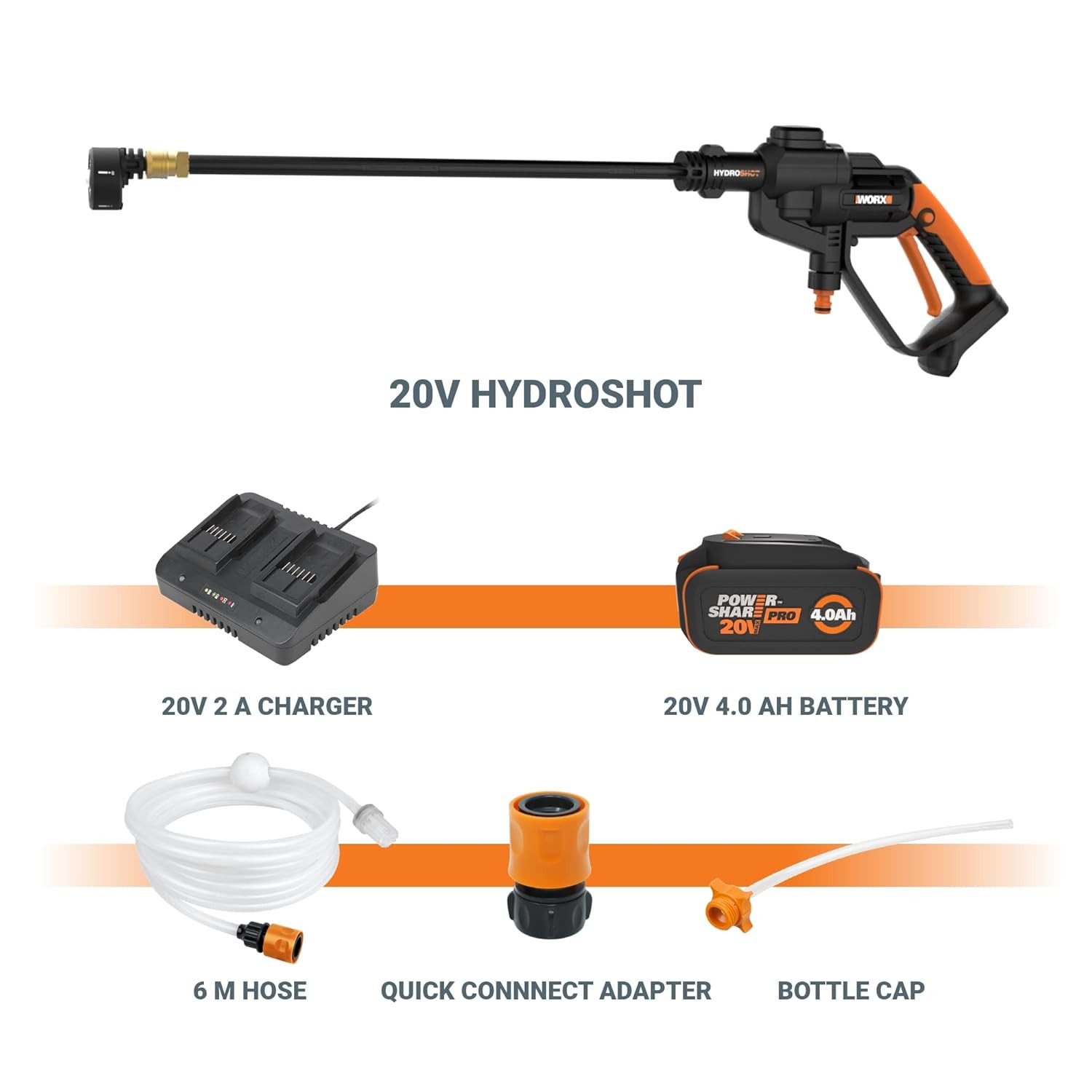 Hydroshot 20V Power Share 320 PSI Portable Power Cleaner -WG620 (Battery & Charg