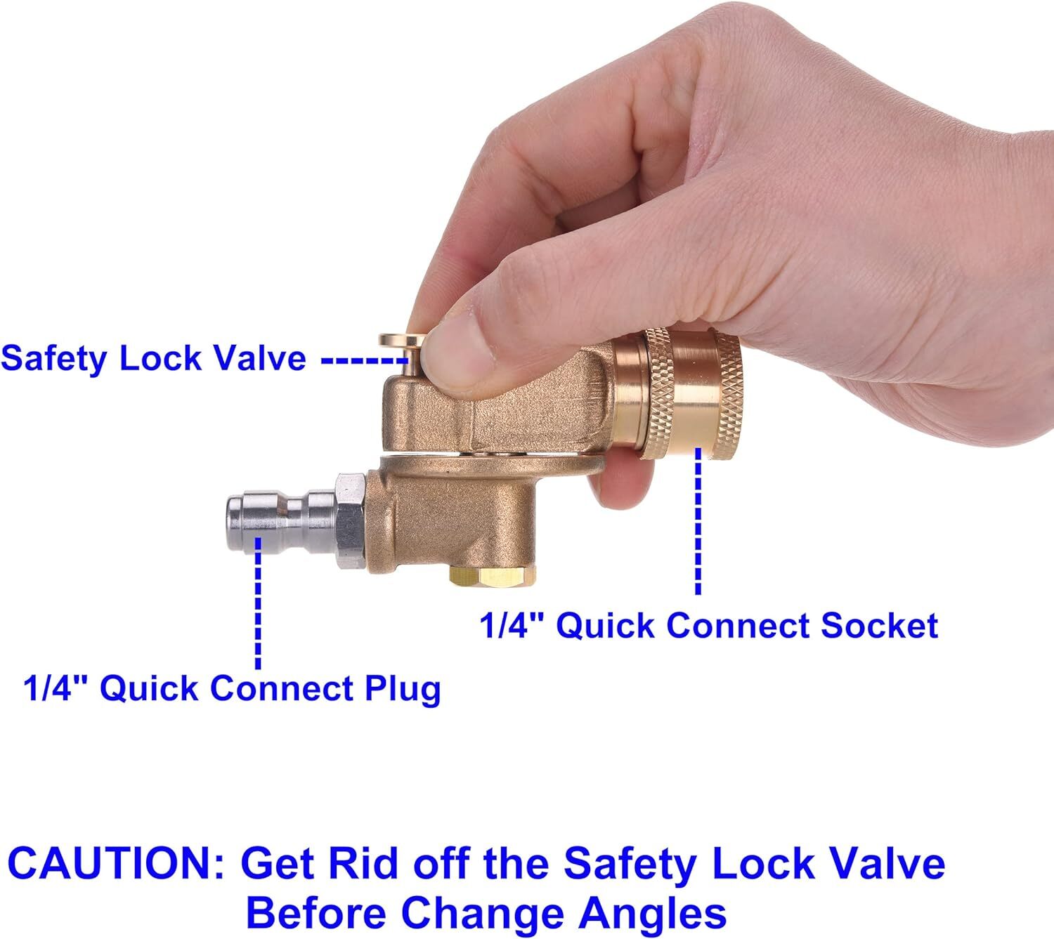 Pressure Washer Pivoting Coupler Kit, 240 Degree Rotation, Pressure Washe