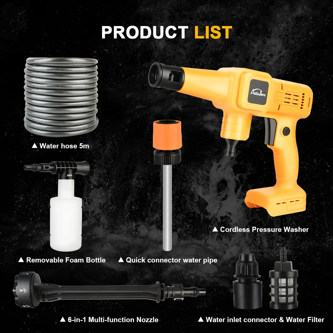 Cordless Pressure Washer for Dewalt 20V Battery 880 PSI Portable Handheld Power