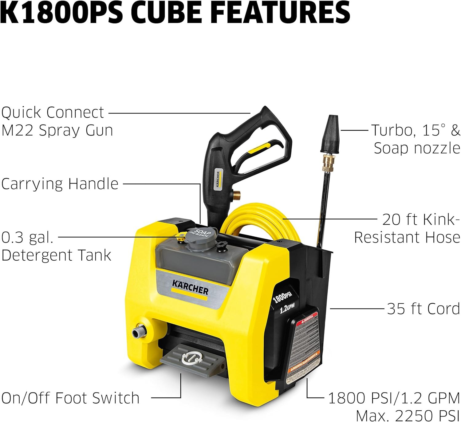 Kärcher Pressure Washer K1800PS Cube, CETA Certified, 3 Spray Nozzles, Detergent