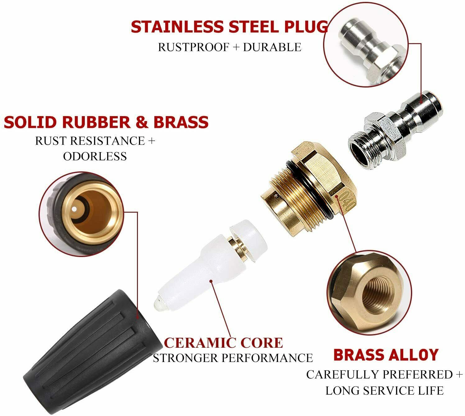 1/4″ 4000PSI 2.5-4 GPM High Pressure Washer Fast Rotating Turbo Nozzle Spray Tip