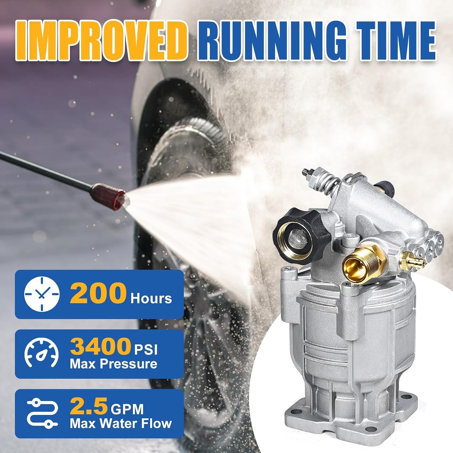 Pressure Washer Pump 3400 PSI 2.5 GPM 3/4 Inch Shaft Replacement Aluminum for…