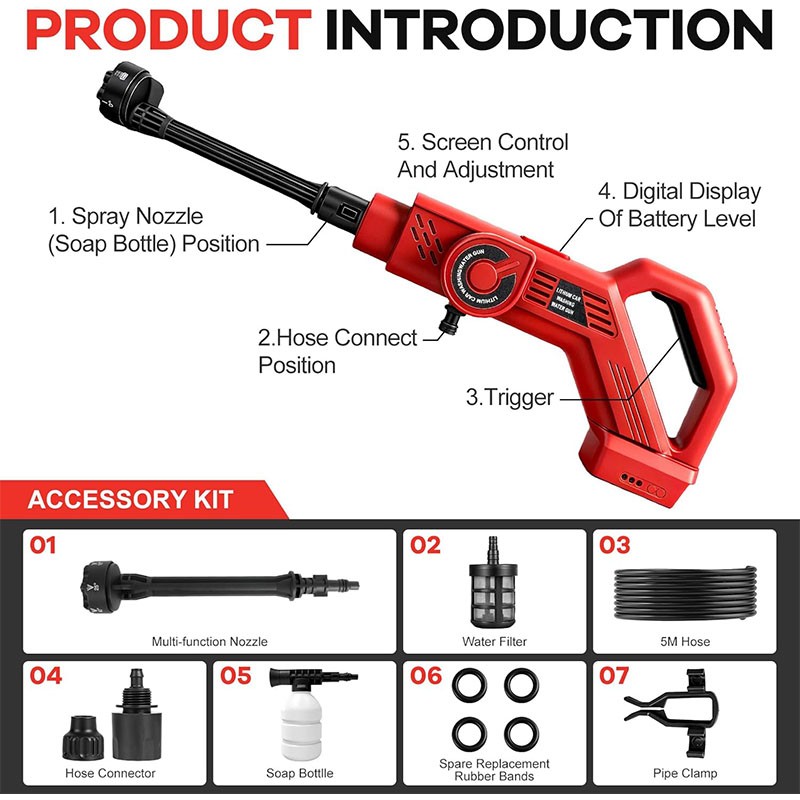Cordless Pressure Washer Compatible with Milwaukee 18V Battery (No Battery)