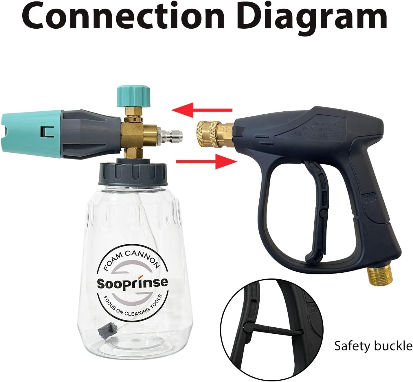 Compact High-Pressure Washer Gun with Adjustable Foam Cannon & 0.98 lb Weight