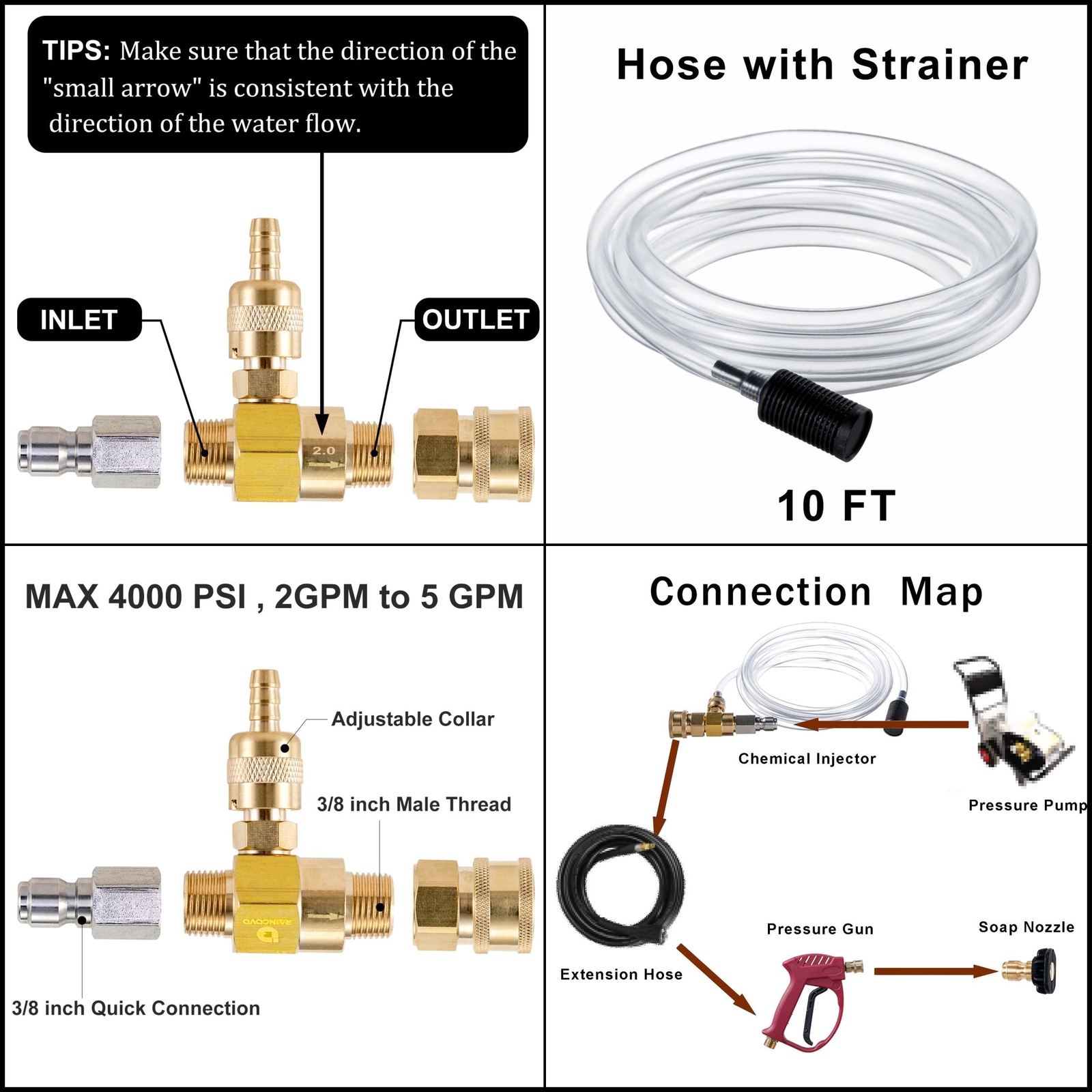 Downstream Injector for Pressure Washer, Power Washer Chemical Injector Kit Soap