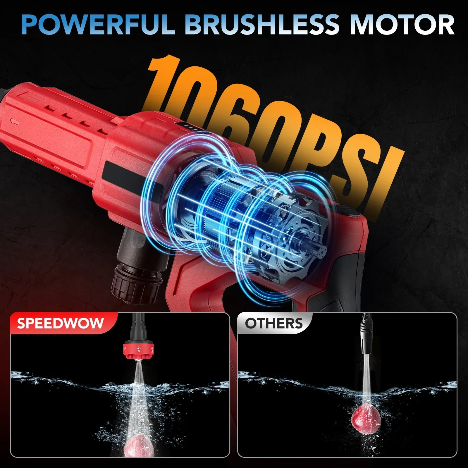6 In 1 Cordless Electric Washer 1060 PSI Pressure Washer With Battery