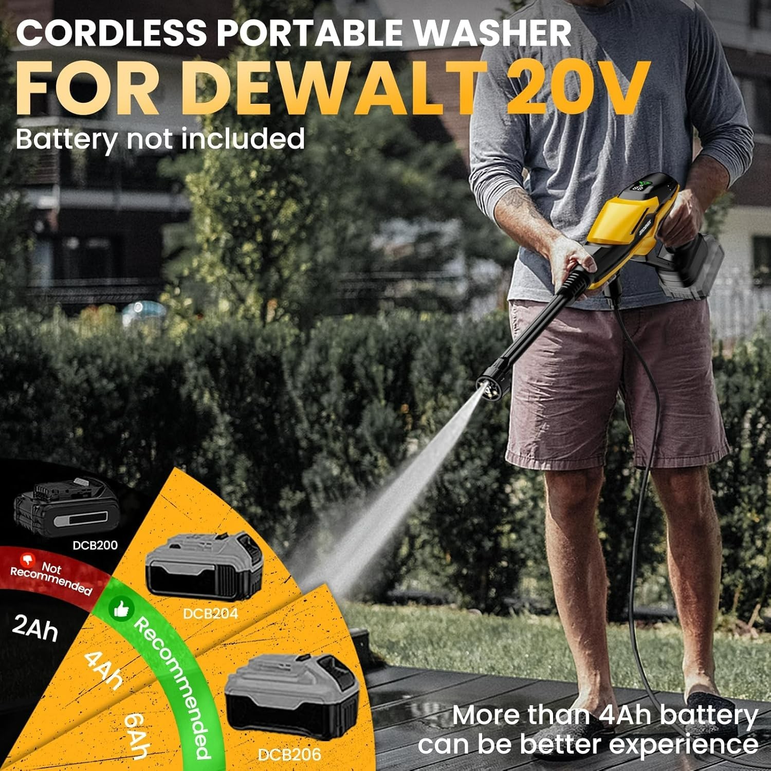 800 PSI Cordless Pressure Washer for DeWalt 20V Battery Brushless 6-in-1 Nozzle