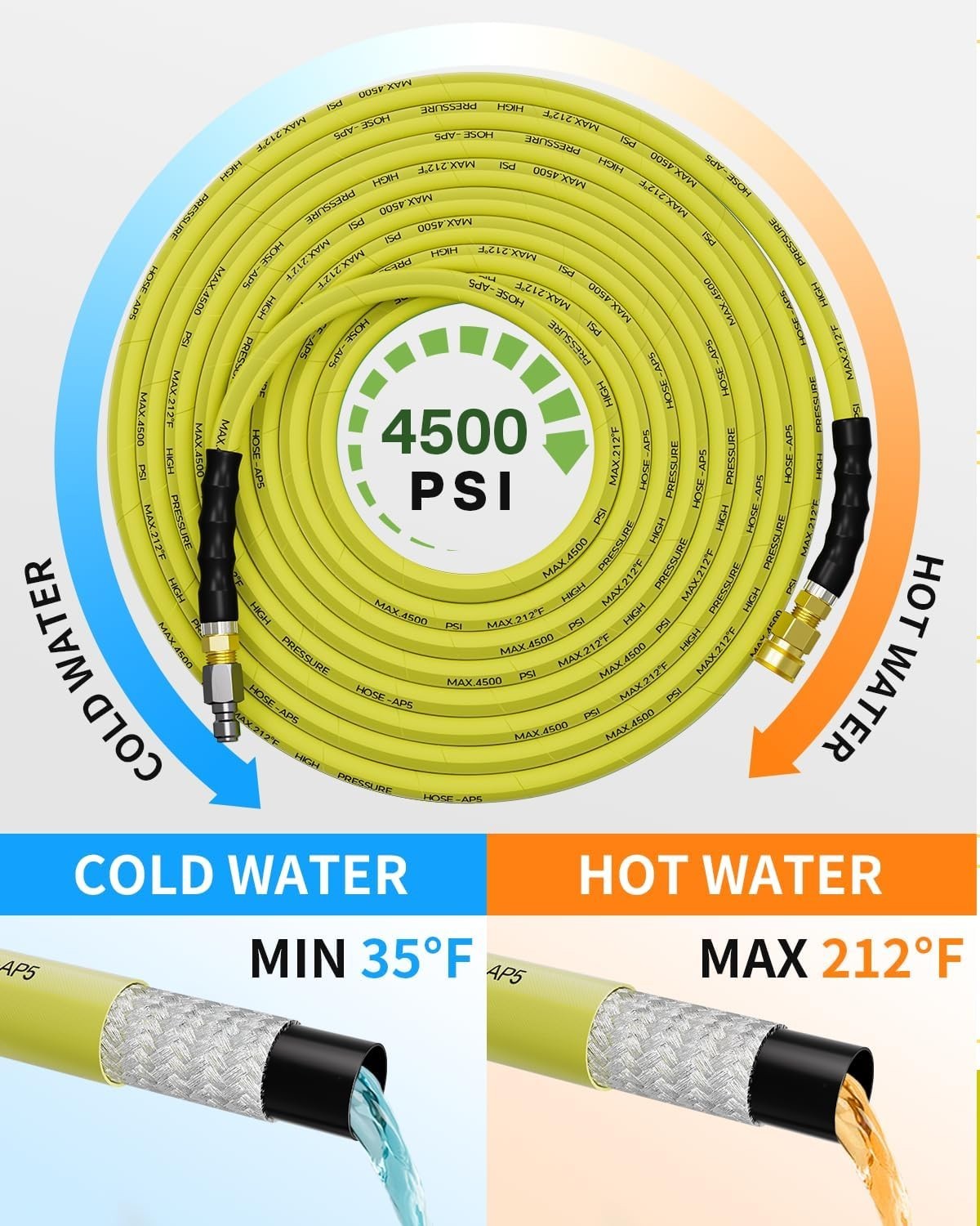 Versatile 200FT Pressure Washer Hose with 4500 PSI & M22 Adapters – All Weather