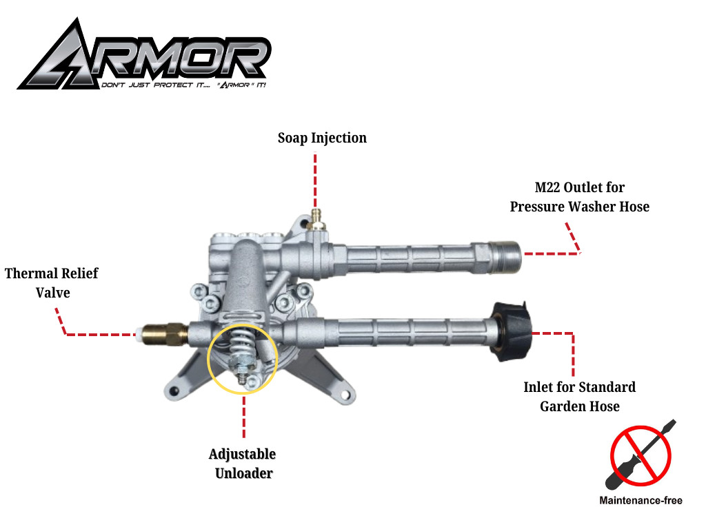 Armor AMR-RMW2.2G24.A Pressure Washer Pump