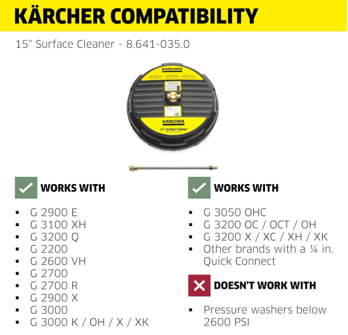 Pressure Washer Surface Cleaner 15″, Quick Connect, 2600-3200 PSI