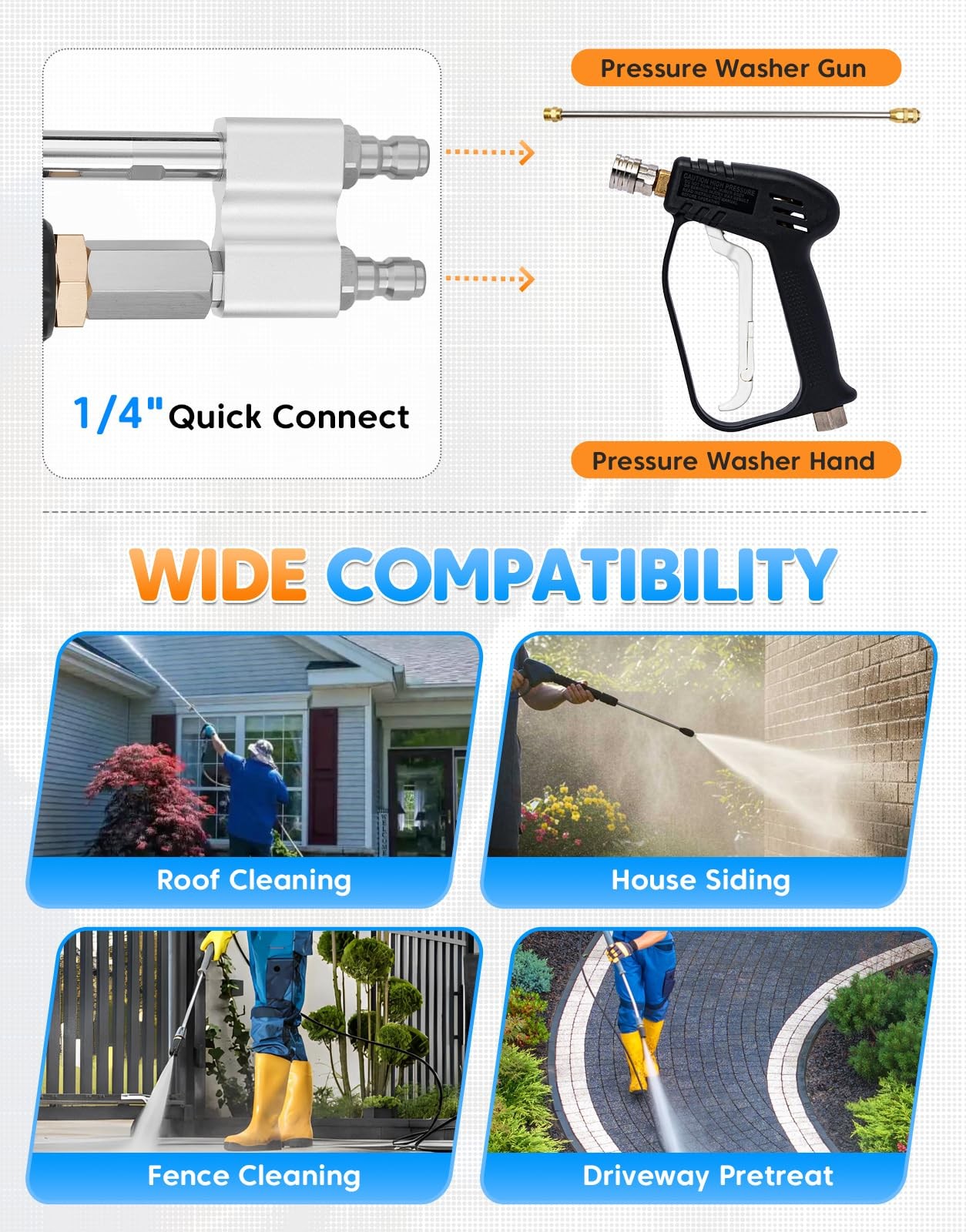 Adjustable Soft Wash Nozzle 2 in 1 M5 Tip Twist for 3-7 GPM Pressure Washer 1/4″