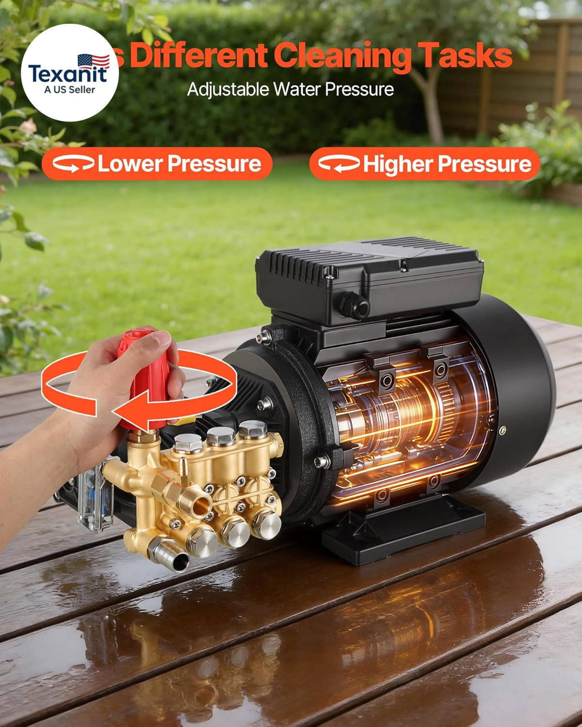 Electric Pressure Washer Pump Kit, 1950 PSI, 3.2 GPM, Triplex Power Washer Pump