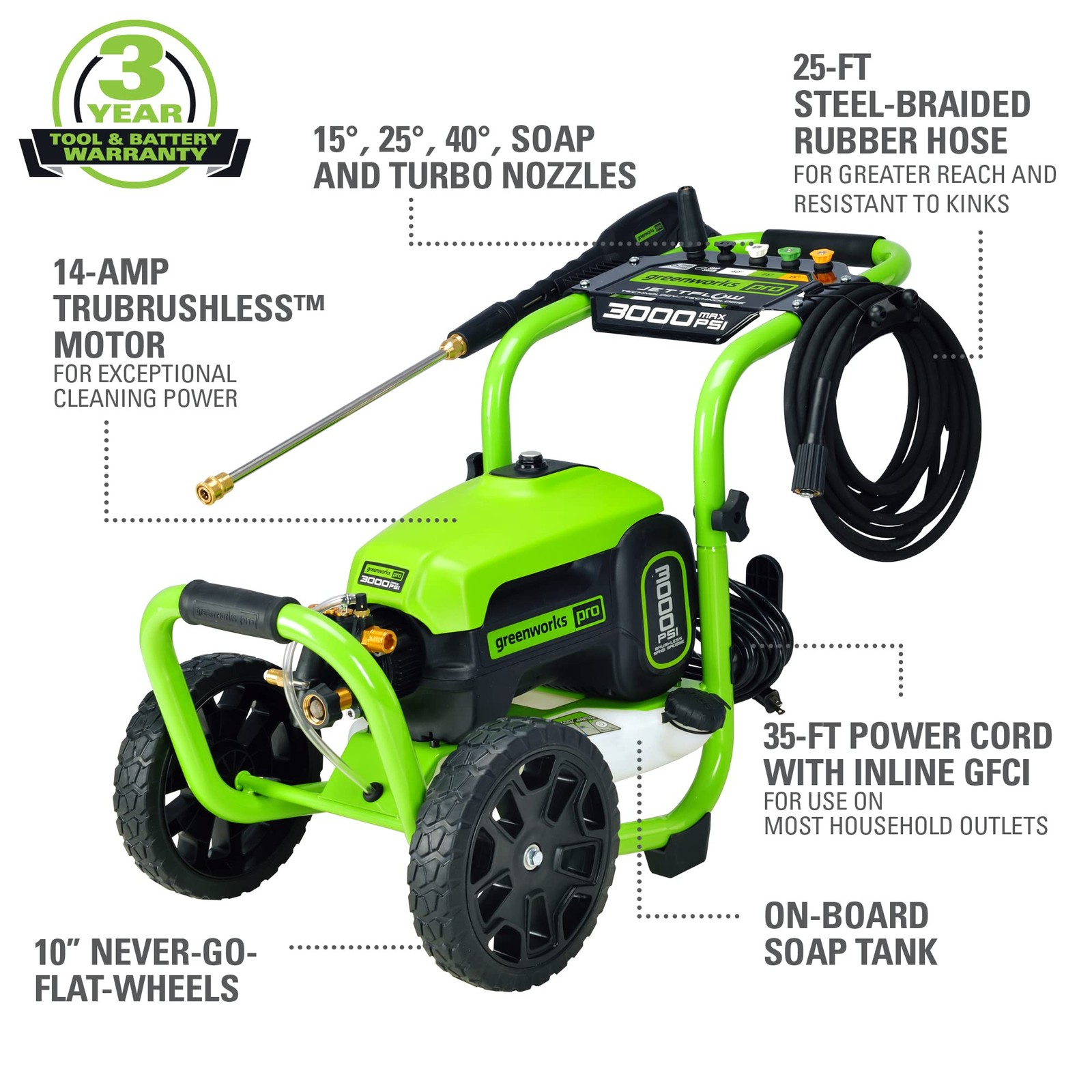 Greenworks Pro Brushless 3000 PSI (CSA Certified) 2.0 GPM Max / 1.1 GPM Electric