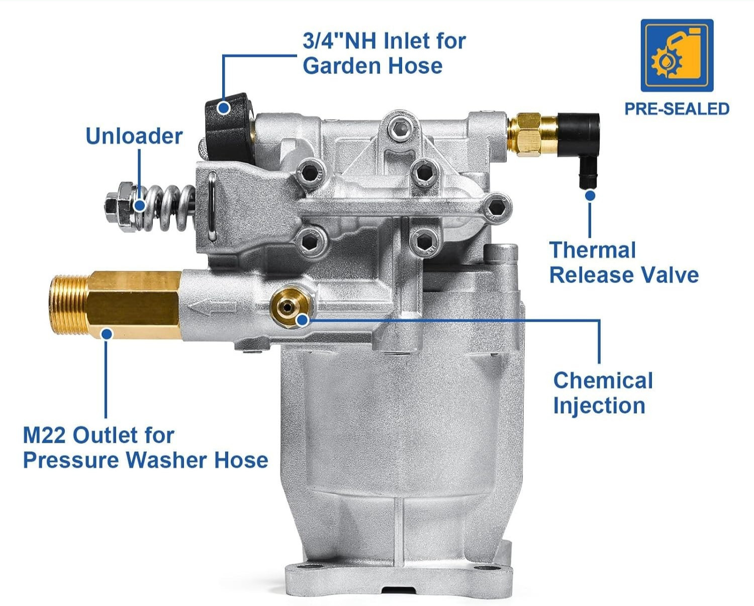3/4in Horizontal Pressure Washer Pump 2600-3300 PSI 2.5 GPM for Honda Simpson