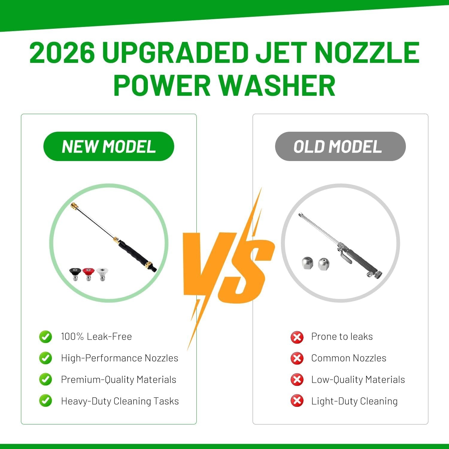 Aluminum Hydro Jet Nozzle with 3 High-Pressure Settings for Effective Cleaning