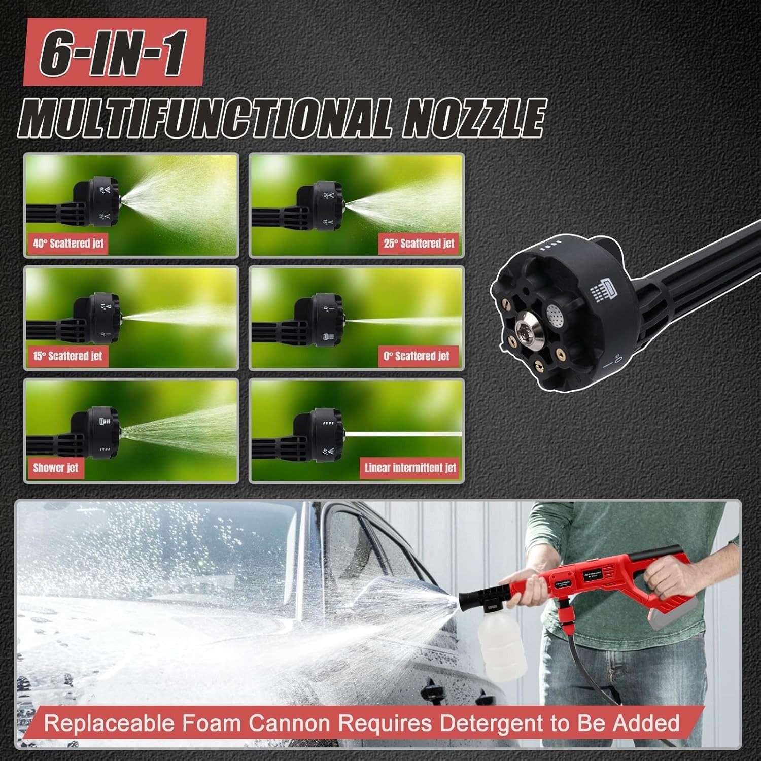 Cordless Pressure Washer for Milwaukee M18 Battery, Portable Cordless Power Wash