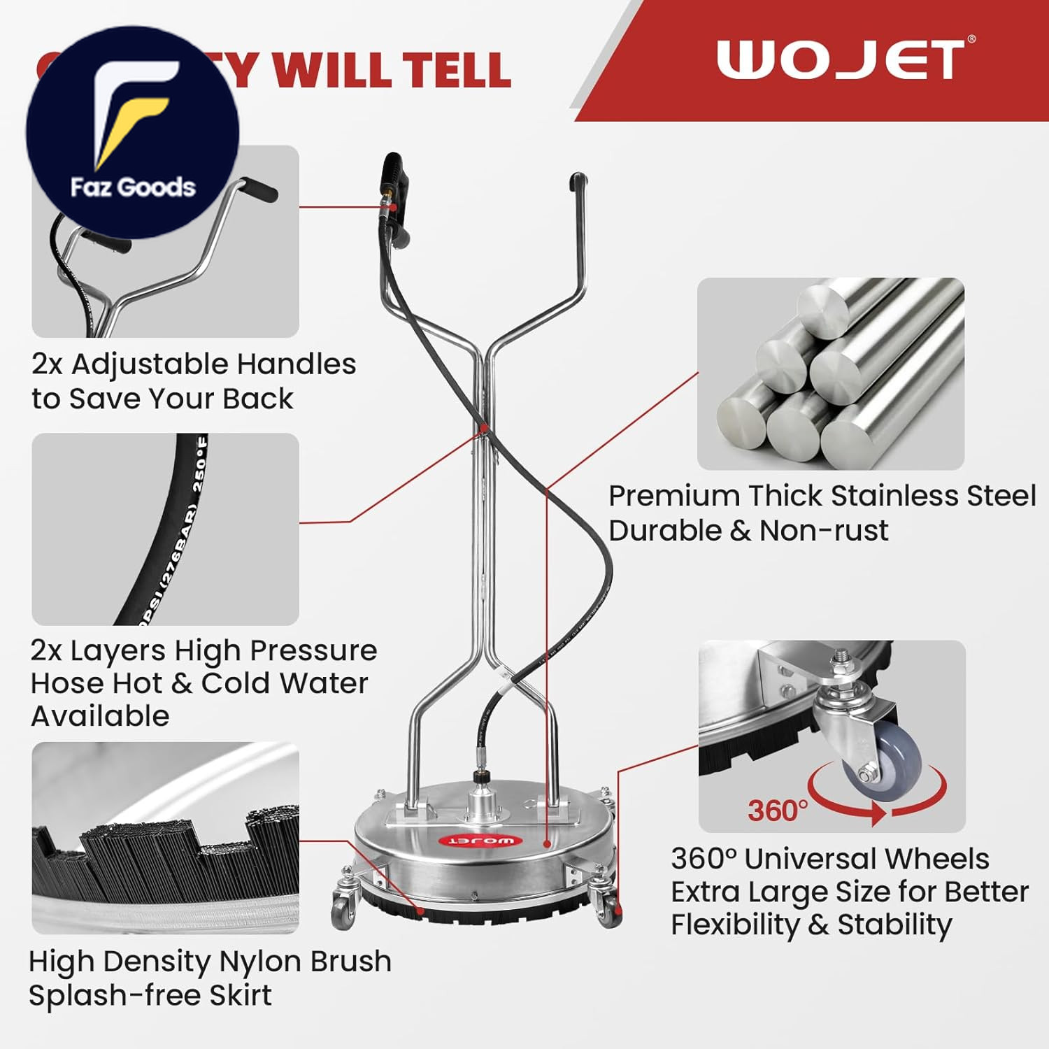 20″ Pressure Washer Surface Cleaner with 4 Wheels&Dual Handles, 4500PSI Stainles