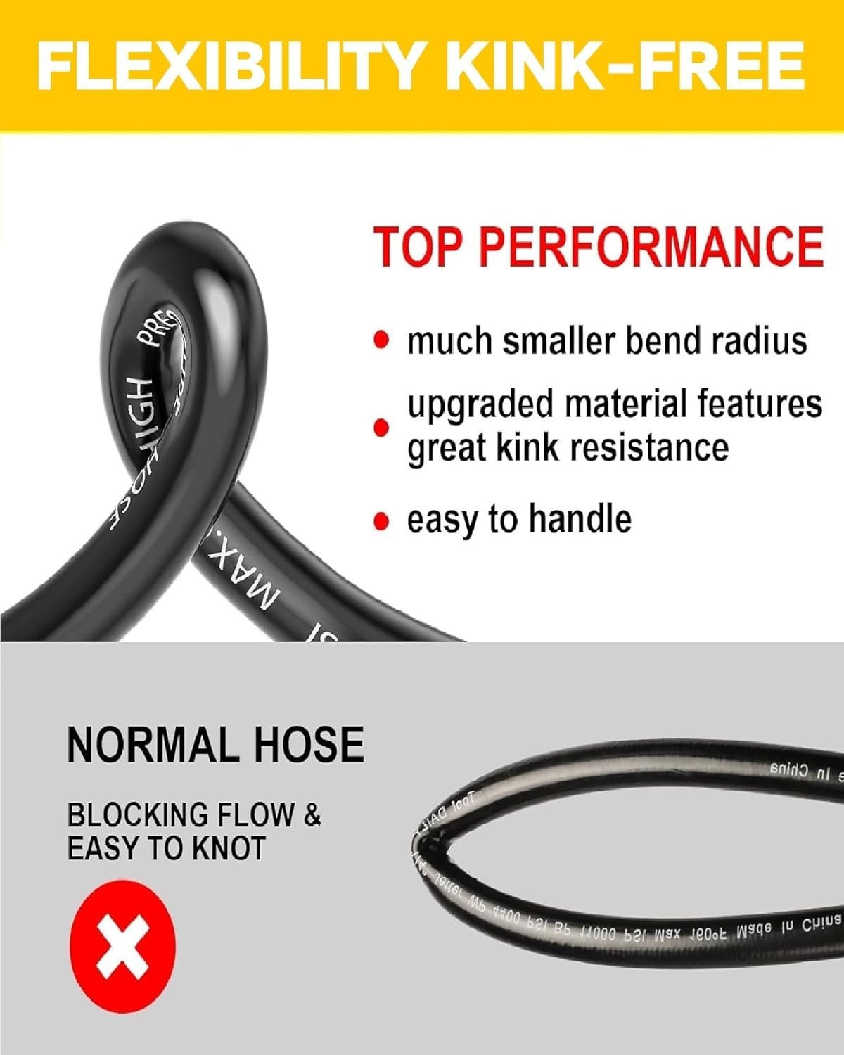 100ft x 3/8″ High Pressure Washer Hose 4000 PSI Gray With Couplers