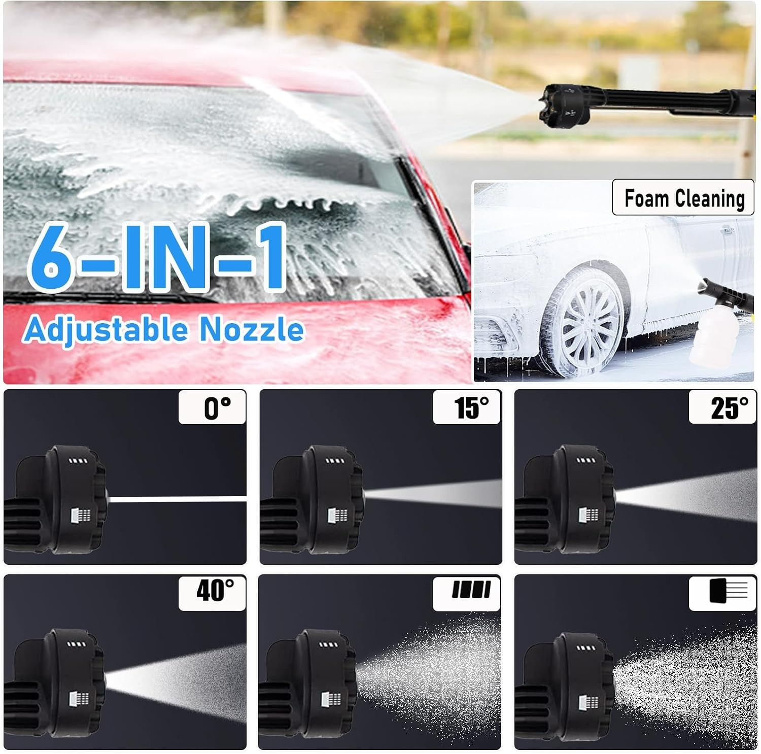 Cordless Pressure Washer for Milwaukee M18 Battery, Portable Cordless Power Wash