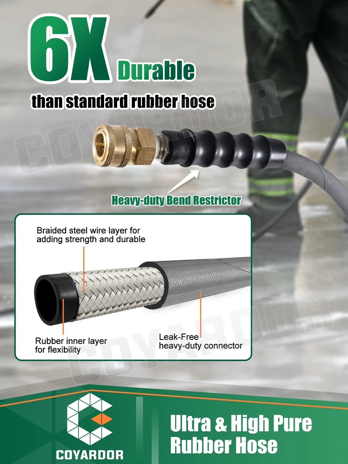 COYARDOR 4500 psi High Power Washer Hose 3/8″ for Hot Water, Non Marking Rubber