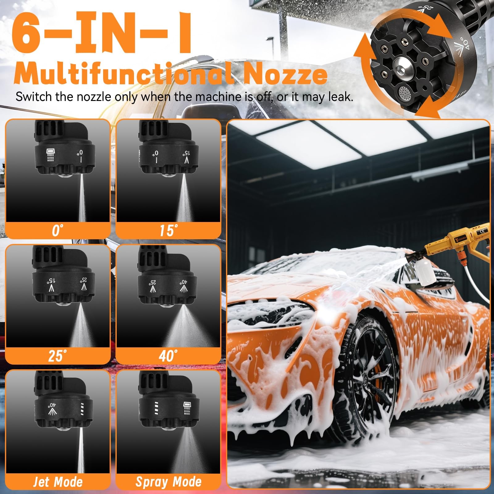 Cordless Cleaning Tool Compatible with Dewalt 20V Max 6-in-1 Nozzle Tool Only