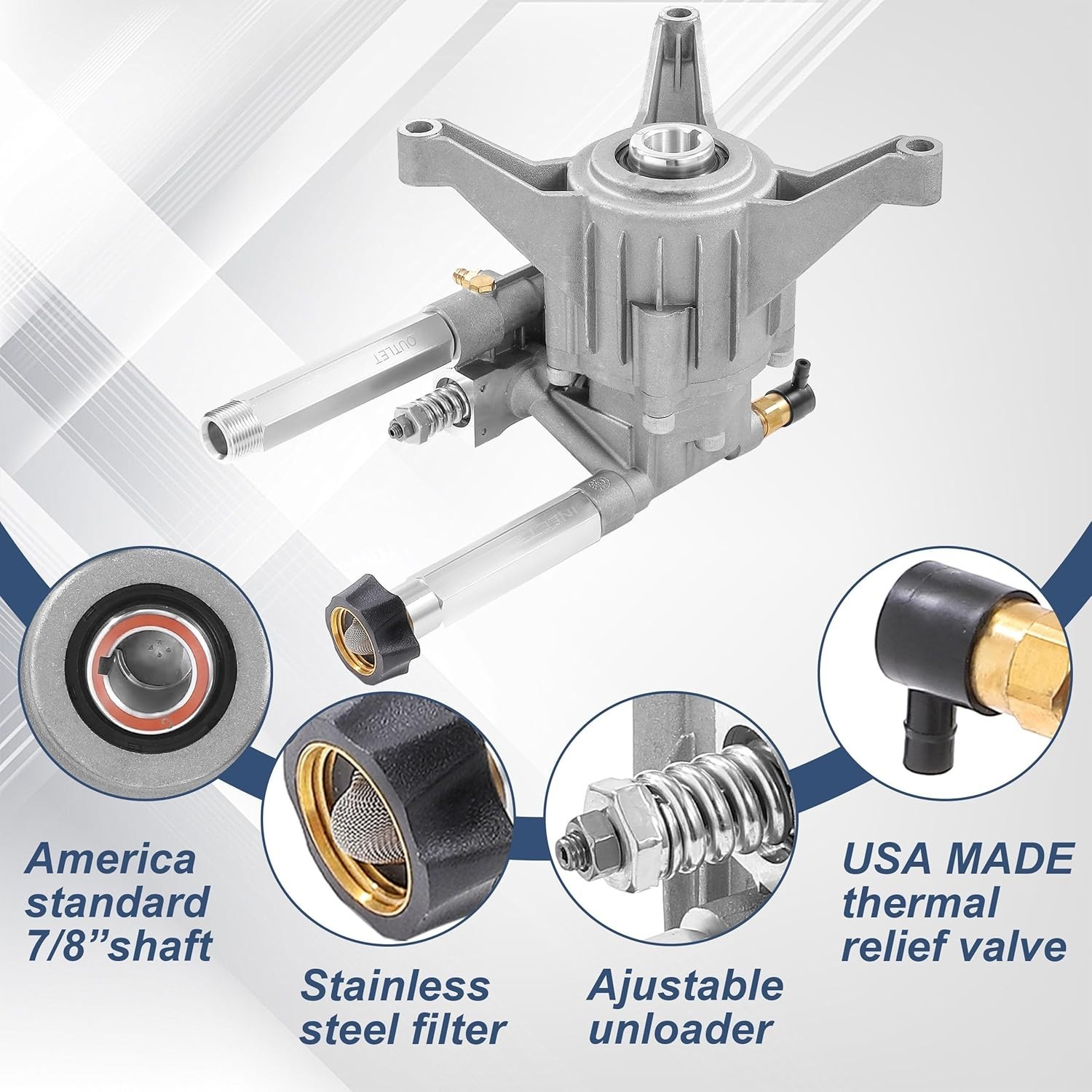 2800 Psi 7/8″ Pressure Washer Pump For Craftsman, CMXGWAS020734 , CMXGWAS020737