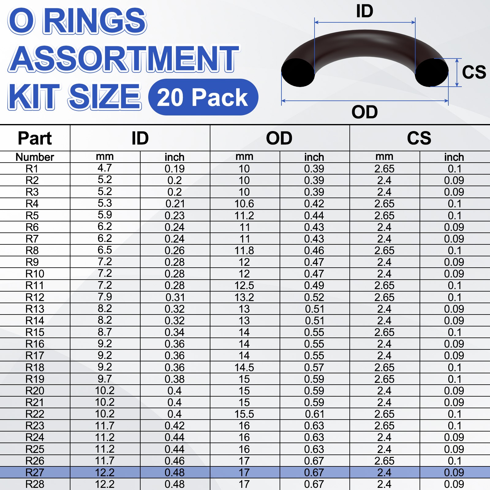 20-Pack 1/2″ Fluorine Rubber O Ring Assortment Kit for Quick Coupler