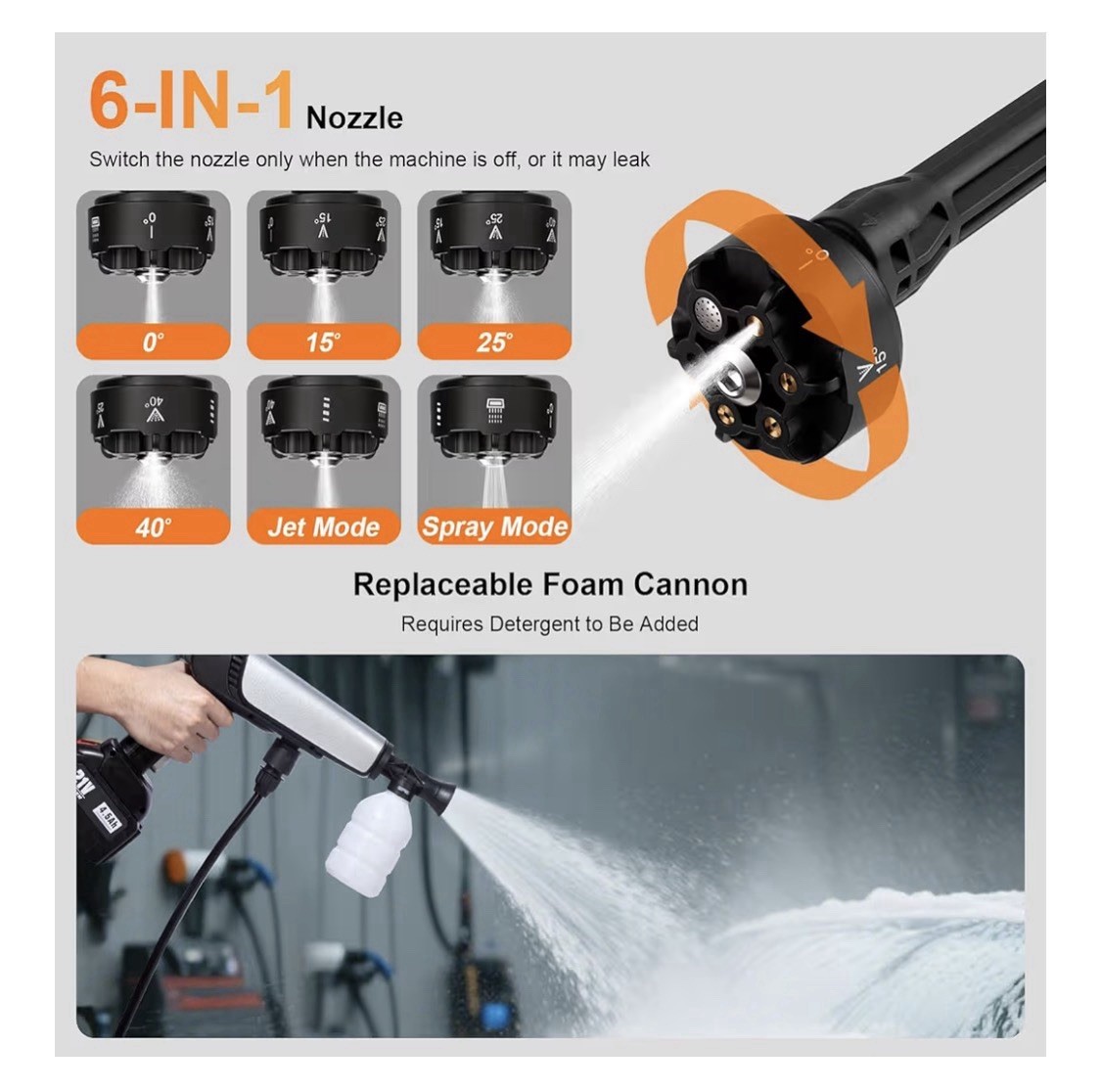Cordless Pressure Washer 21V 1250PSI 6-in-1 Nozzle Brushless Motor Foam Cannon