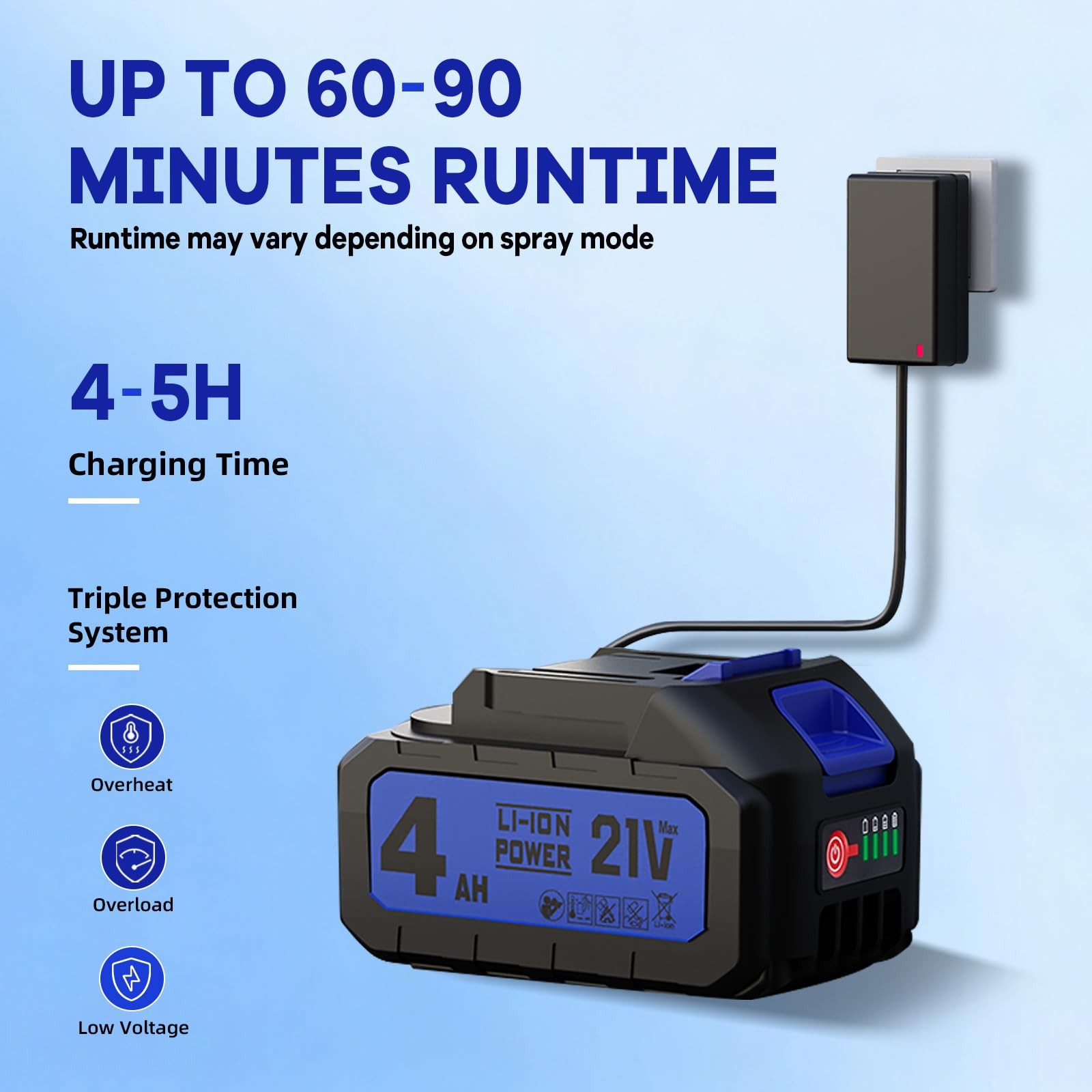 5-in-1 Cordless Handheld Cleaning Tool for Home, Garden, and Car Detailing