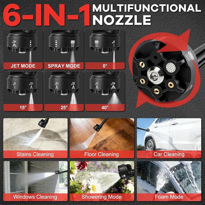 Brushless Cordless Pressure Washer Compatible with Milwaukee 18V Battery