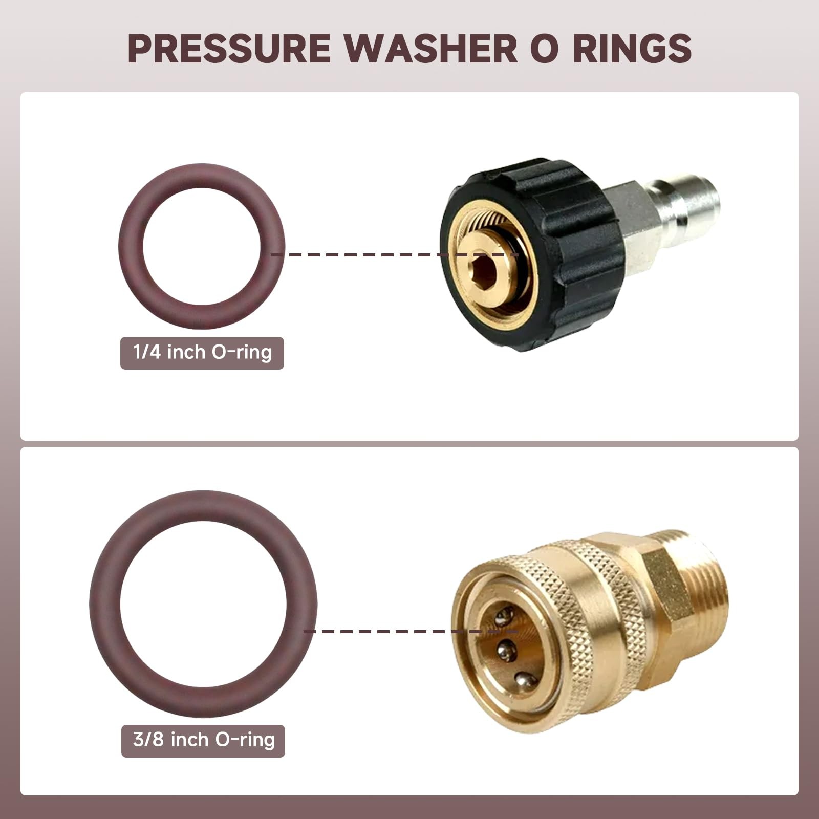 (20 Pack) Pressure Washer O-Rings, 1/4 Inch Quick Connect Sealing Rings, 3/8 …