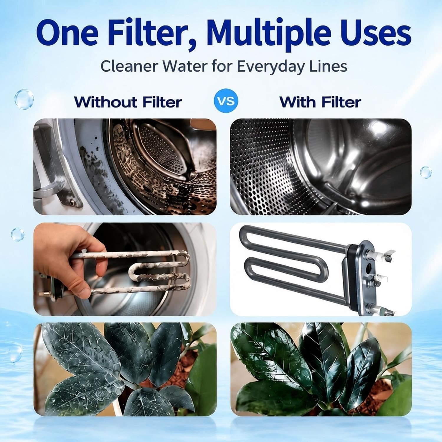 High-Efficiency Garden Hose Water Filter for Washing Machine, RV, Pool & Pets –