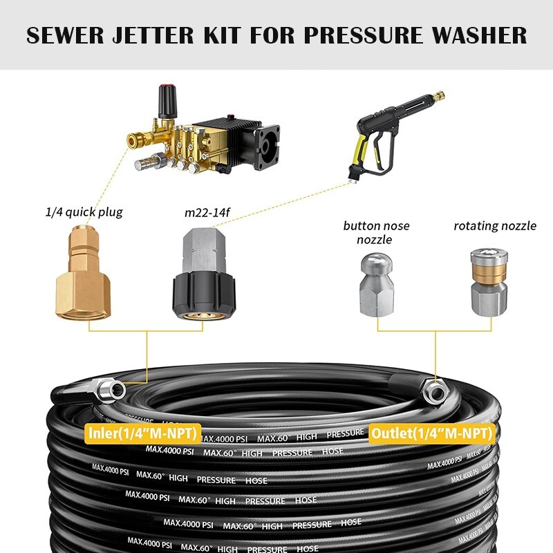 POHIR 100FT Pressure Washer Hose 1/4″ 4000PSI Sewer Jetter Nozzles Hose Kit