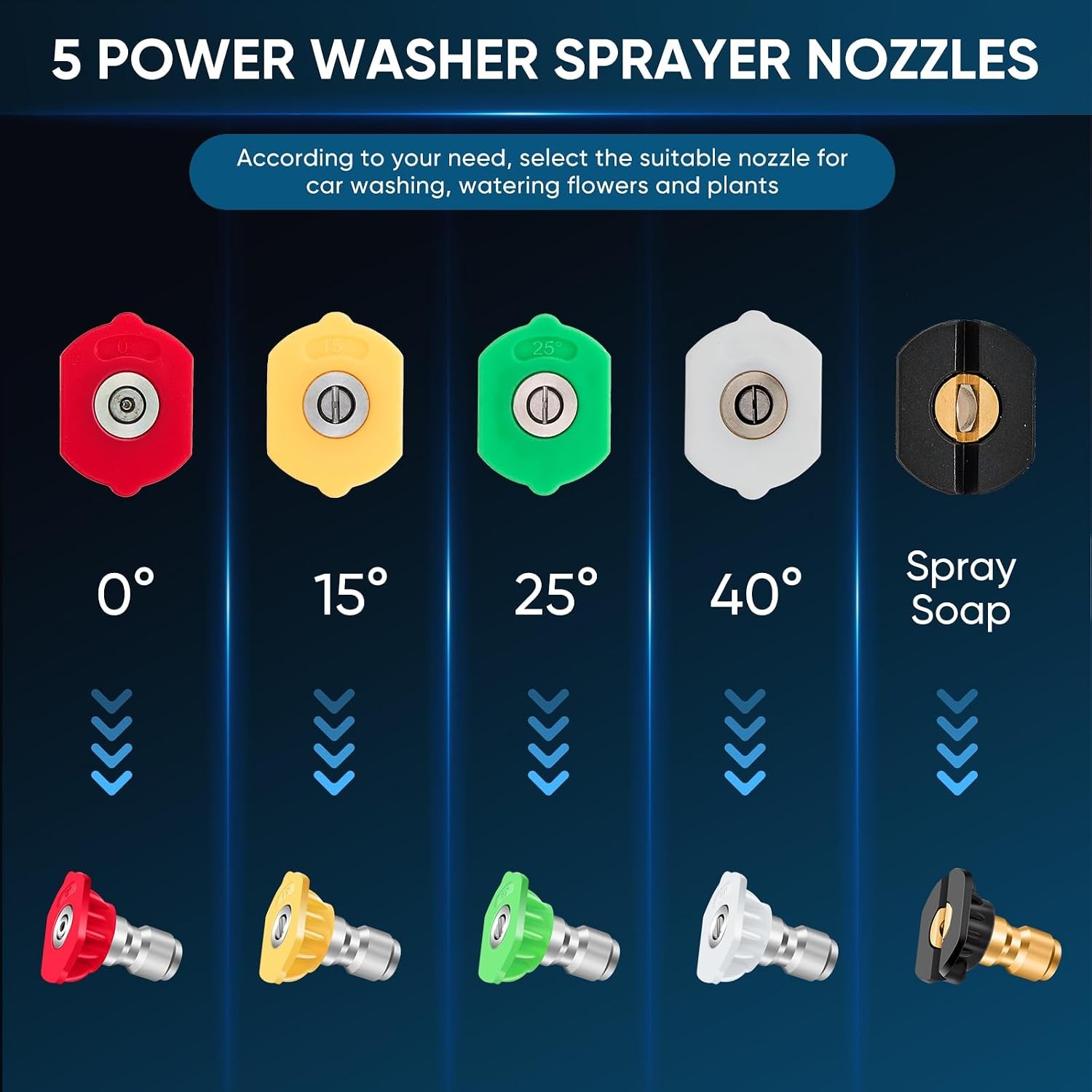 Power Washer Foam Cannon 1/4 Inch Quick Connect 5 Press Foam Lance Accessory