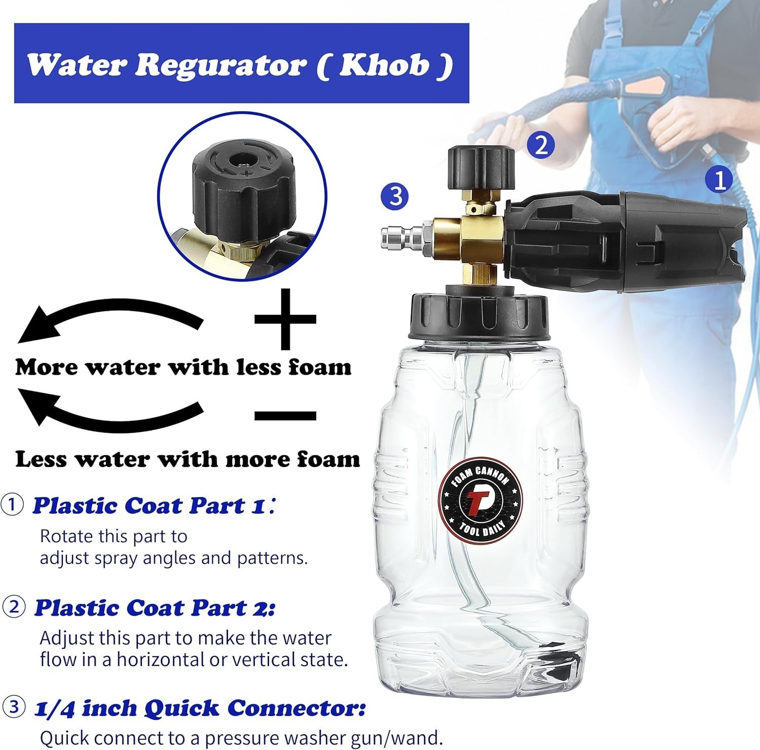 Pressure Washer Foam Cannon Kit with Dual Connector & 5 Nozzle Tips 1L