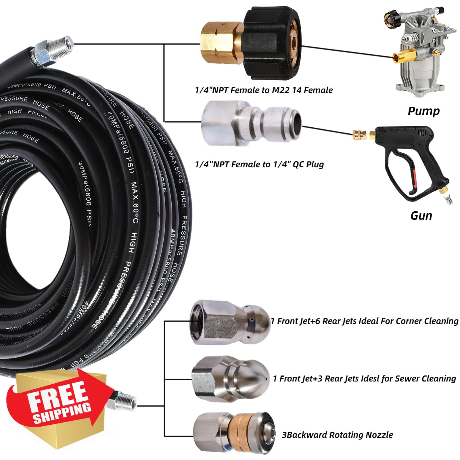 CCLANCY sewer jetter kit 150ft