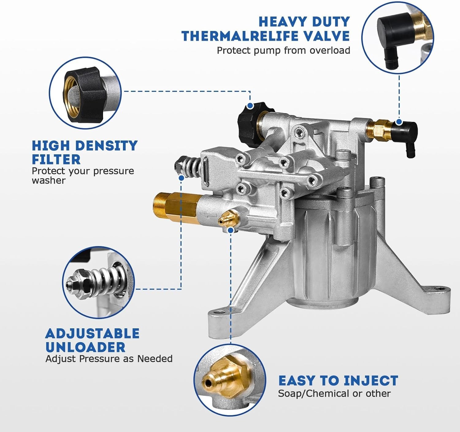 TOOLCY 3200 PSI 7/8″ Vertical Pressure Washer Pump 2.5 GPM for Simpson, Ryobi